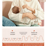 Jucarii, Copii si Bebe - Maternitate - Pompe de san - Pompa de San Electrica Bilaterala ELUZZO®, Afisaj Digital, Stimulare prin Masaj si Extragere, 3 Moduri de Masaj - Infinity.ro