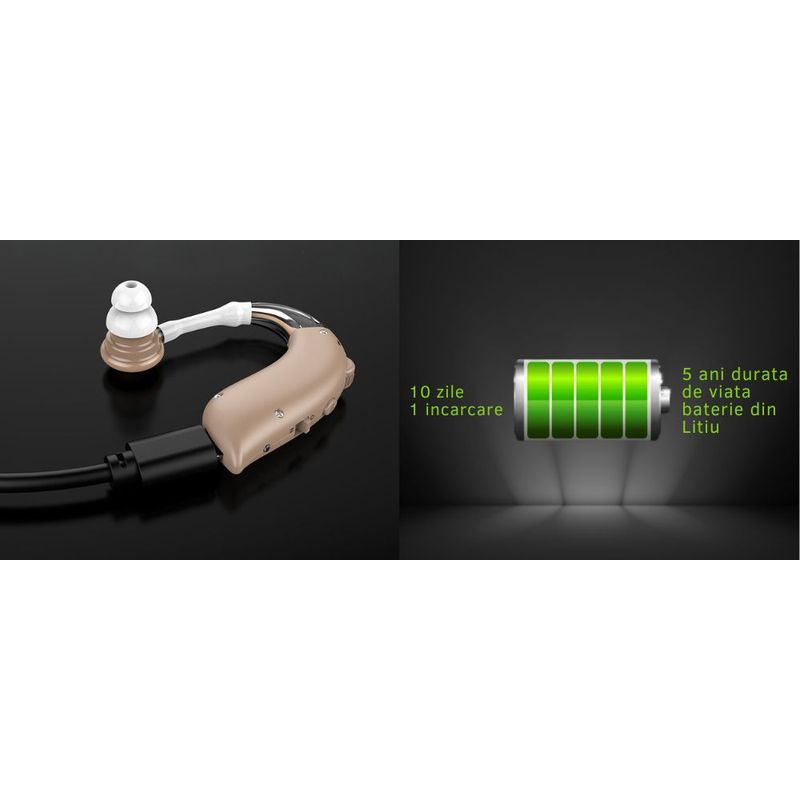 Ingrijire personala si Cosmetice - Sanatate si wellness - Aparate medicale - Aparate auditive - Aparat Auditiv Premium ELUZZO®, Reincarcabil, Autonomie sporita, 3 Accesorii Incluse, Volum Ajustabil, Bej - Infinity.ro