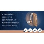 Ingrijire personala si Cosmetice - Sanatate si wellness - Aparate medicale - Aparate auditive - Aparat Auditiv Premium ELUZZO®, Reincarcabil, Autonomie sporita, 3 Accesorii Incluse, Volum Ajustabil, Bej - Infinity.ro