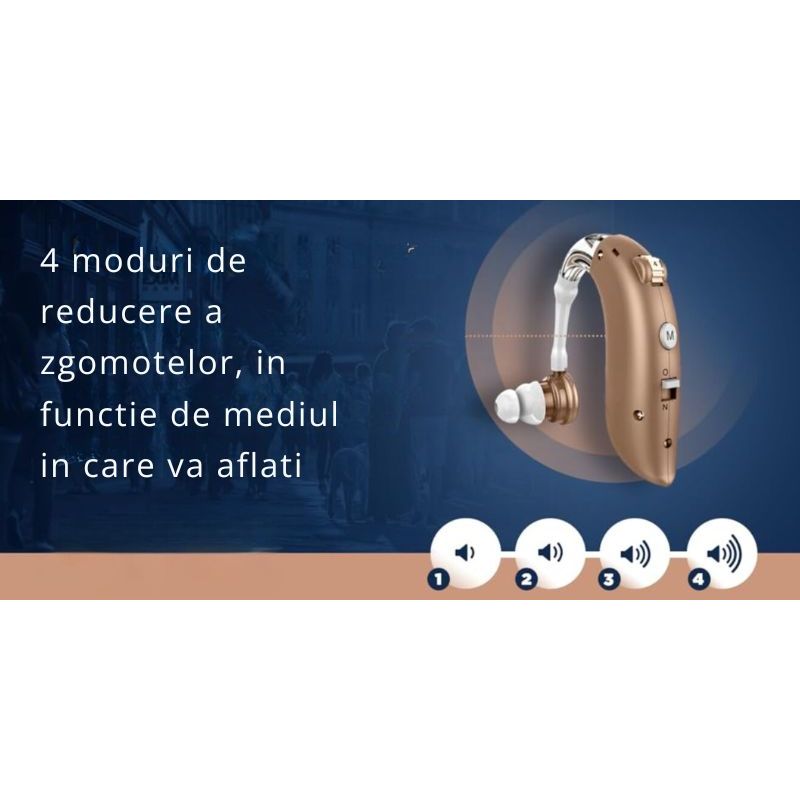 Ingrijire personala si Cosmetice - Sanatate si wellness - Aparate medicale - Aparate auditive - Aparat Auditiv Premium ELUZZO®, Reincarcabil, Autonomie sporita, 3 Accesorii Incluse, Volum Ajustabil, Bej - Infinity.ro