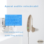 Ingrijire personala si Cosmetice - Sanatate si wellness - Aparate medicale - Aparate auditive - Aparat Auditiv Premium ELUZZO®, Reincarcabil, Autonomie sporita, 3 Accesorii Incluse, Volum Ajustabil, Bej - Infinity.ro