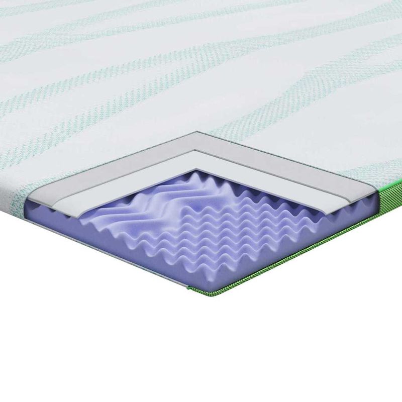 Casa si Gradina - Mobilier - Saltele si somiere - Toppere - Paturile pentru saltea Altele Alb si Verde 140 x 200 cm - Infinity.ro