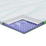 Casa si Gradina - Mobilier - Saltele si somiere - Toppere - Paturile pentru saltea Altele Alb si Verde 140 x 190 cm - Infinity.ro