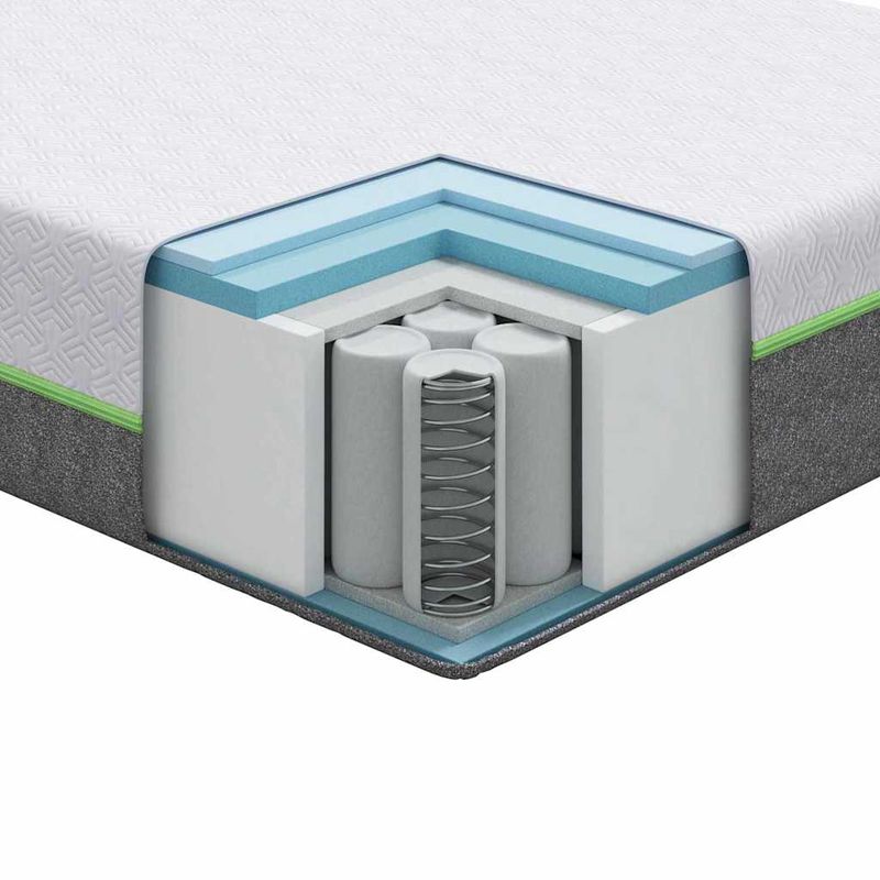 Casa si Gradina - Mobilier - Saltele si somiere - Saltele - Saltele Alb, Gri 100 x 200 cm - Infinity.ro