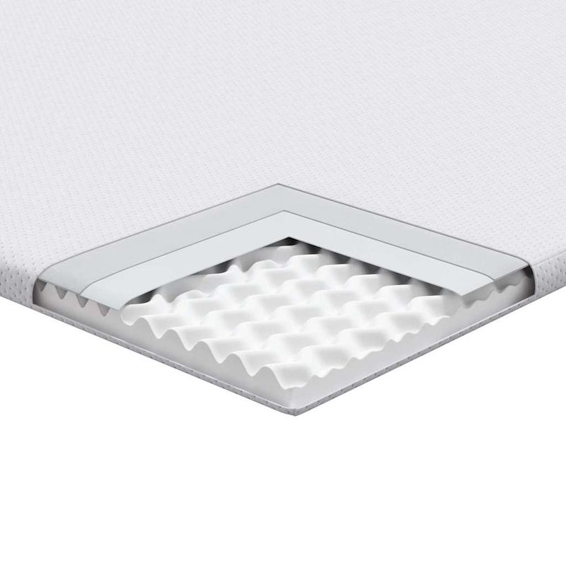 Casa si Gradina - Mobilier - Saltele si somiere - Toppere - Topper pentru saltea Alb 90 x 200 cm - Infinity.ro