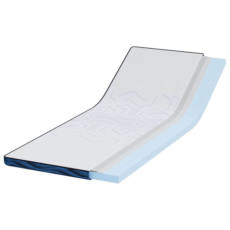 Casa si Gradina - Mobilier - Saltele si somiere - Toppere - Topper pentru saltea Alb si albastru 80 x 200 cm - Infinity.ro