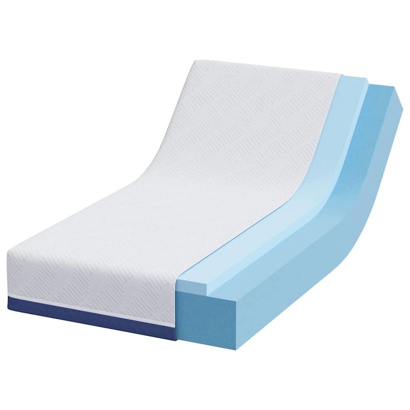 Casa si Gradina - Mobilier - Saltele si somiere - Saltele - Saltele Alb, albastru 80 x 160 cm - Infinity.ro
