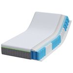 Casa si Gradina - Mobilier - Saltele si somiere - Saltele - Saltele Alb, Gri 80 x 160 cm - Infinity.ro