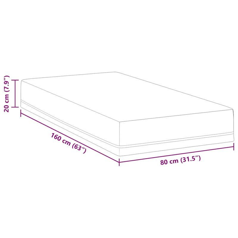 Casa si Gradina - Mobilier - Saltele si somiere - Saltele - Saltele Alb, albastru 80 x 160 cm - Infinity.ro