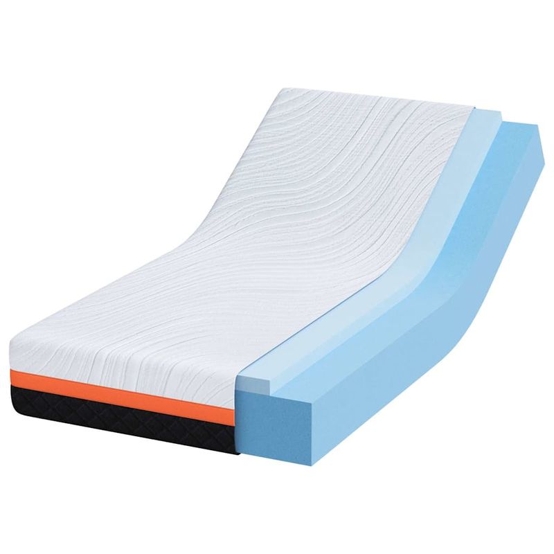 Casa si Gradina - Mobilier - Saltele si somiere - Saltele - Saltele Alb, Gri 80 x 160 cm - Infinity.ro