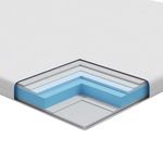 Casa si Gradina - Mobilier - Saltele si somiere - Toppere - Topper pentru saltea Alb 120 x 200 cm - Infinity.ro