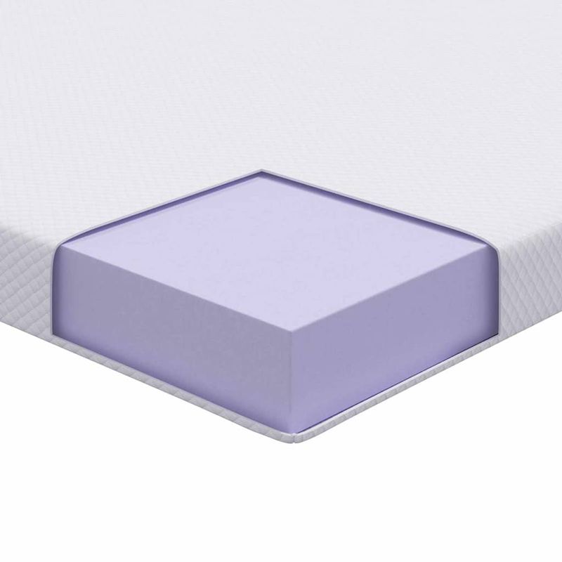 Casa si Gradina - Mobilier - Saltele si somiere - Toppere - Topper pentru saltea Alb 90 x 200 cm - Infinity.ro