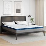 Casa si Gradina - Mobilier - Saltele si somiere - Toppere - Topper pentru saltea Alb si albastru 180 x 200 cm - Infinity.ro