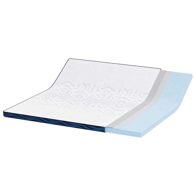 Casa si Gradina - Mobilier - Saltele si somiere - Toppere - Topper pentru saltea Alb si albastru 180 x 200 cm - Infinity.ro