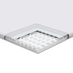 Casa si Gradina - Mobilier - Saltele si somiere - Toppere - Topper pentru saltea Alb 80 x 200 cm - Infinity.ro