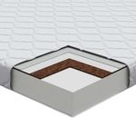 Casa si Gradina - Mobilier - Saltele si somiere - Saltele - Saltele Alb 200 x 200 cm Tesatura din 100% poliester - Infinity.ro