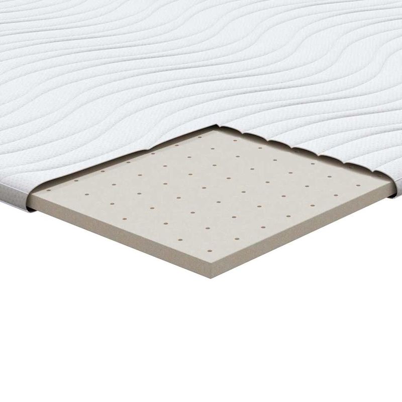 Casa si Gradina - Mobilier - Saltele si somiere - Toppere - Topper pentru saltea Alb 100 x 200 cm Polyester fara adeziv - Infinity.ro