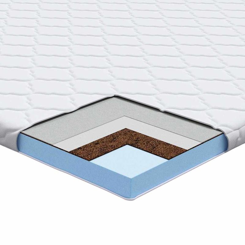 Casa si Gradina - Mobilier - Saltele si somiere - Toppere - Topper pentru saltea Alb 200 x 200 cm Polyester fara adeziv - Infinity.ro