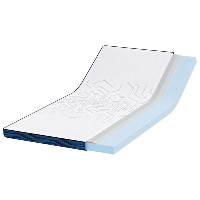 Casa si Gradina - Mobilier - Saltele si somiere - Toppere - Topper pentru saltea Alb si albastru 90 x 200 cm - Infinity.ro