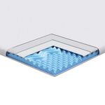 Casa si Gradina - Mobilier - Saltele si somiere - Toppere - Topper pentru saltea Alb 140 x 200 cm - Infinity.ro