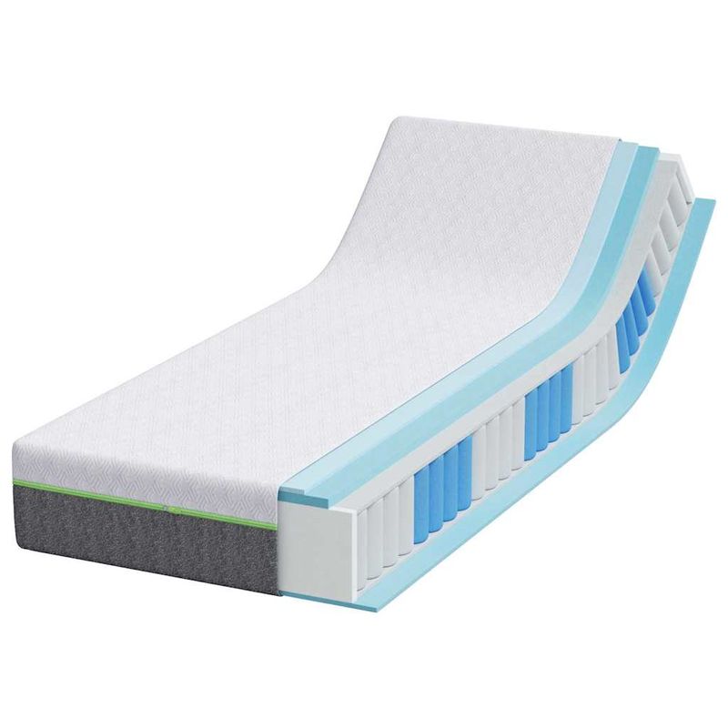 Casa si Gradina - Mobilier - Saltele si somiere - Saltele - Saltele Alb, Gri 80 x 200 cm - Infinity.ro