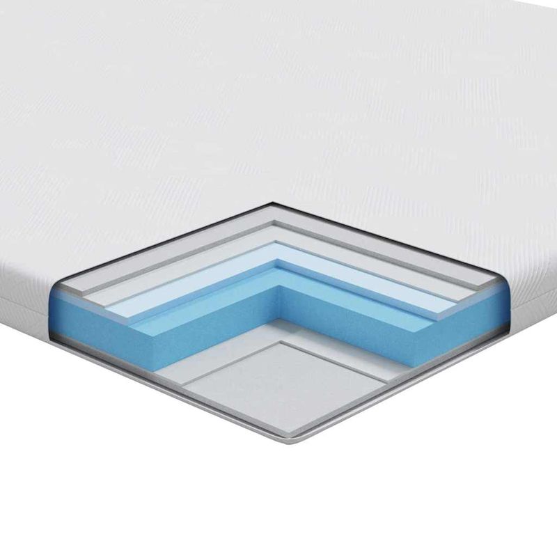 Casa si Gradina - Mobilier - Saltele si somiere - Toppere - Topper pentru saltea Alb 140 x 190 cm - Infinity.ro