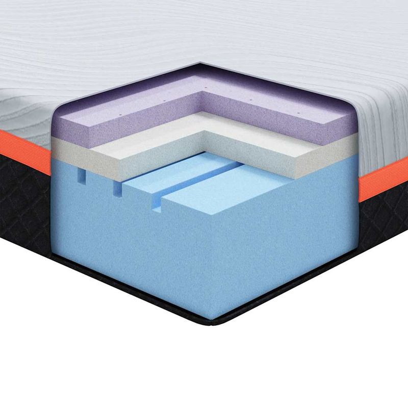 Casa si Gradina - Mobilier - Saltele si somiere - Saltele - Saltele Alb, Gri 120 x 200 cm - Infinity.ro