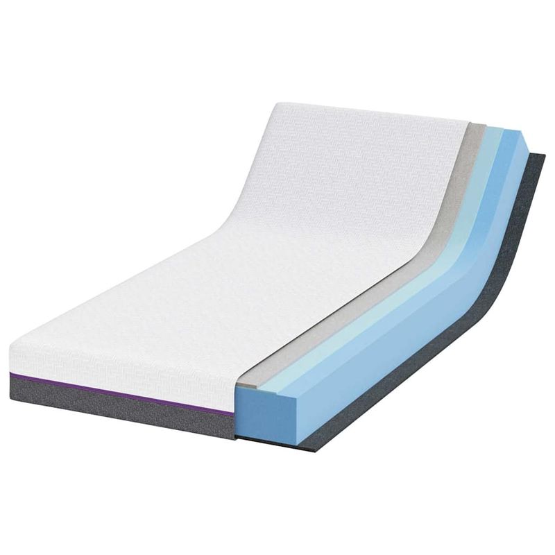 Casa si Gradina - Mobilier - Saltele si somiere - Saltele - Saltele Alb, Gri 90 x 190 cm - Infinity.ro
