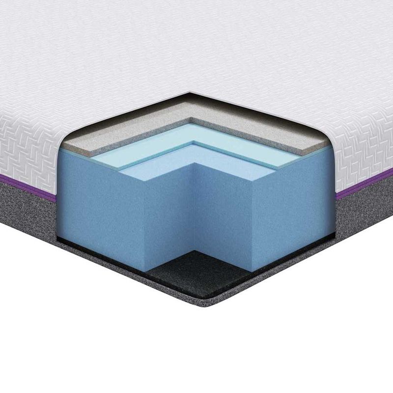 Casa si Gradina - Mobilier - Saltele si somiere - Saltele - Saltele Alb, Gri 90 x 190 cm - Infinity.ro