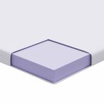 Casa si Gradina - Mobilier - Saltele si somiere - Toppere - Topper pentru saltea Alb 120 x 200 cm - Infinity.ro