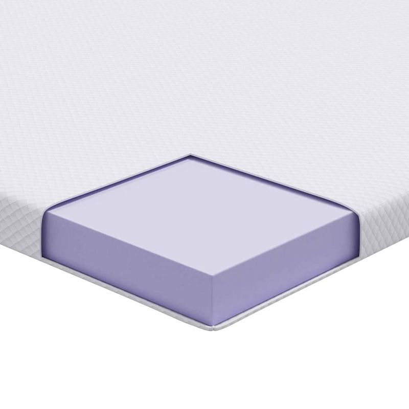 Casa si Gradina - Mobilier - Saltele si somiere - Toppere - Topper pentru saltea Alb 120 x 200 cm - Infinity.ro