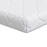 Casa si Gradina - Mobilier - Saltele si somiere - Saltele - Saltele Alb 160 x 80 cm Tesatura din 100% poliester - Infinity.ro