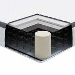 Casa si Gradina - Mobilier - Saltele si somiere - Saltele - Saltele 2 pcs Alb, Gri 60 x 200 cm Tesatura tricotata - Infinity.ro