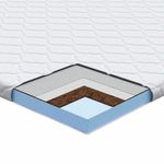 Casa si Gradina - Mobilier - Saltele si somiere - Toppere - Paturile pentru saltea Alb 180 x 200 cm Polyester fara adeziv - Infinity.ro