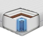 Casa si Gradina - Mobilier - Saltele si somiere - Saltele - Saltele Alb 80 x 200 cm Tesatura din 100% poliester - Infinity.ro