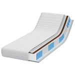Casa si Gradina - Mobilier - Saltele si somiere - Saltele - Saltele Alb 70 x 200 cm Tesatura din 100% poliester - Infinity.ro