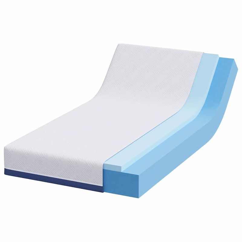 Casa si Gradina - Mobilier - Saltele si somiere - Saltele - Saltele Alb, albastru 120 x 200 cm - Infinity.ro