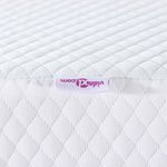 Casa si Gradina - Mobilier - Saltele si somiere - Toppere - Topper pentru saltea Alb 180 x 200 cm - Infinity.ro