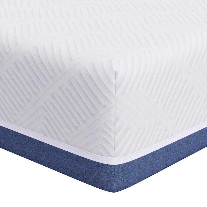 Casa si Gradina - Mobilier - Saltele si somiere - Saltele - Saltele Alb, albastru 70 x 200 cm - Infinity.ro