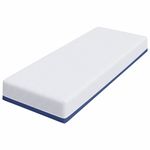 Casa si Gradina - Mobilier - Saltele si somiere - Saltele - Saltele Alb, albastru 70 x 200 cm - Infinity.ro
