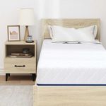 Casa si Gradina - Mobilier - Saltele si somiere - Saltele - Saltele Alb, albastru 70 x 200 cm - Infinity.ro