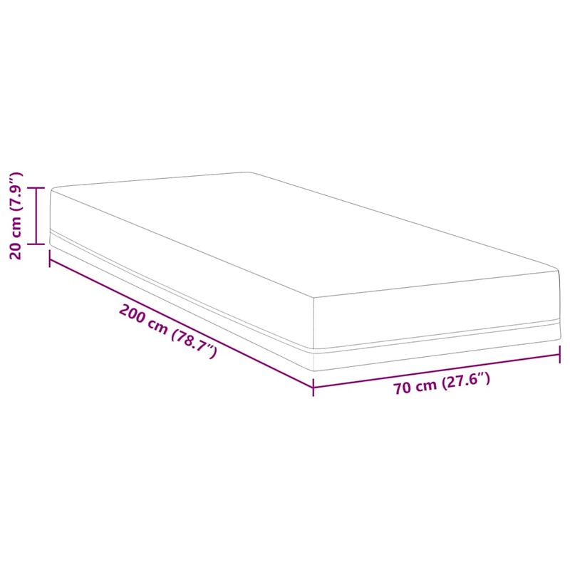 Casa si Gradina - Mobilier - Saltele si somiere - Saltele - Saltele Alb, albastru 70 x 200 cm - Infinity.ro