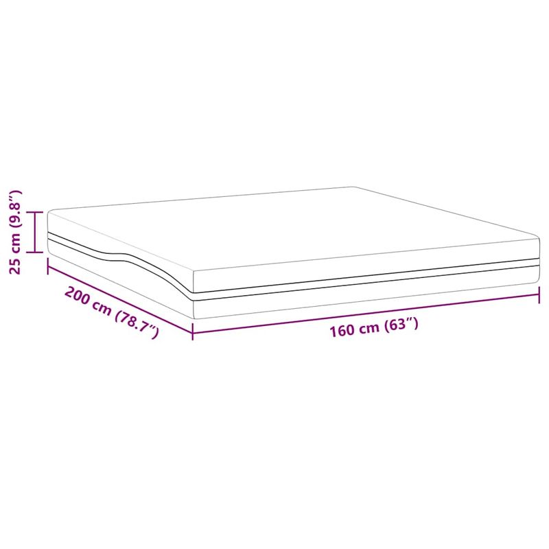 Casa si Gradina - Mobilier - Saltele si somiere - Saltele - Saltele Alb, Gri 160 x 200 cm - Infinity.ro