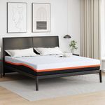 Casa si Gradina - Mobilier - Saltele si somiere - Saltele - Saltele Alb, Gri 200 x 200 cm - Infinity.ro