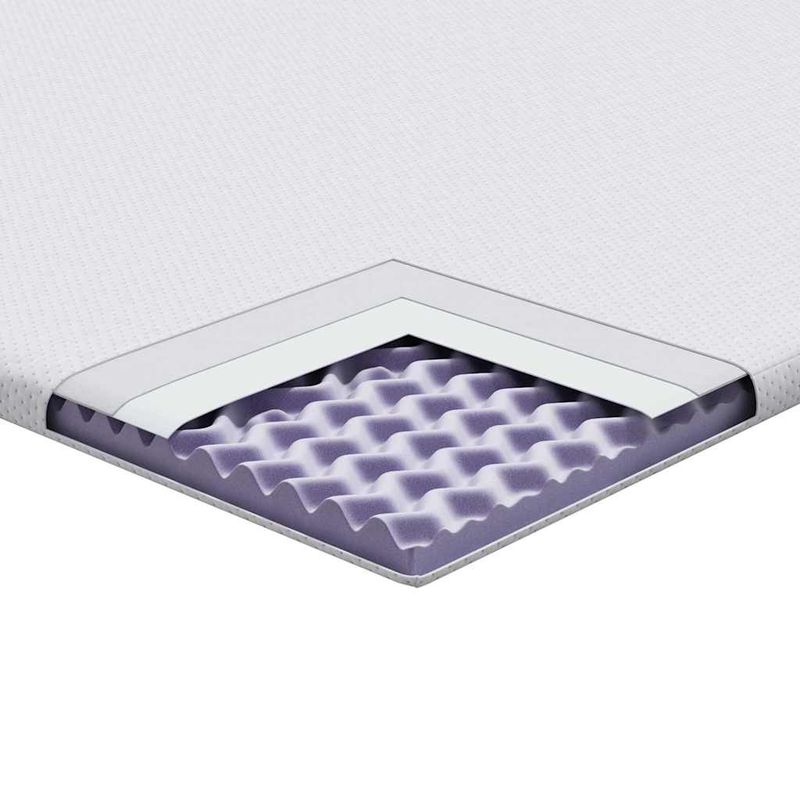 Casa si Gradina - Mobilier - Saltele si somiere - Toppere - Topper pentru saltea Alb 140 x 190 cm - Infinity.ro