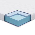 Casa si Gradina - Mobilier - Saltele si somiere - Saltele - Saltele Alb 70 x 200 cm Tesatura din 100% poliester - Infinity.ro