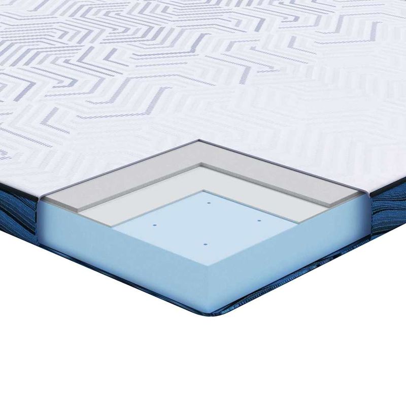 Casa si Gradina - Mobilier - Saltele si somiere - Toppere - Topper pentru saltea cu usa Alb si albastru 140 x 190 cm - Infinity.ro