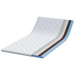 Casa si Gradina - Mobilier - Saltele si somiere - Toppere - Topper pentru saltea Alb 90 x 200 cm Polyester fara adeziv - Infinity.ro