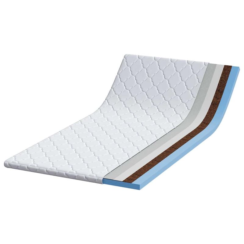 Casa si Gradina - Mobilier - Saltele si somiere - Toppere - Topper pentru saltea Alb 90 x 200 cm Polyester fara adeziv - Infinity.ro