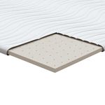 Casa si Gradina - Mobilier - Saltele si somiere - Toppere - Topper pentru saltea Alb 140 x 190 cm Polyester fara adeziv - Infinity.ro